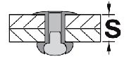 Многозахватные заклепки из нержавеющей стали