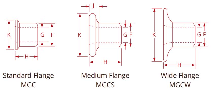 Болт Magna Grip