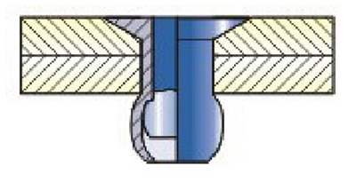 заклепка с плоской головкой